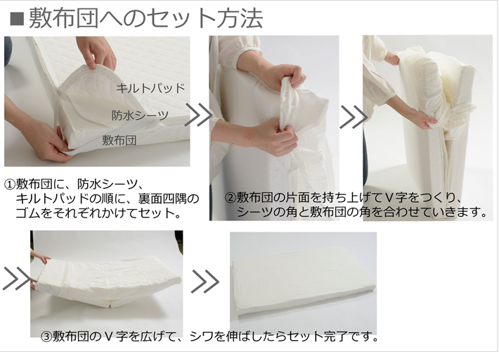 ベビー布団 ベビー寝具専門店 Nenet Bonreve フィッティングシーツ