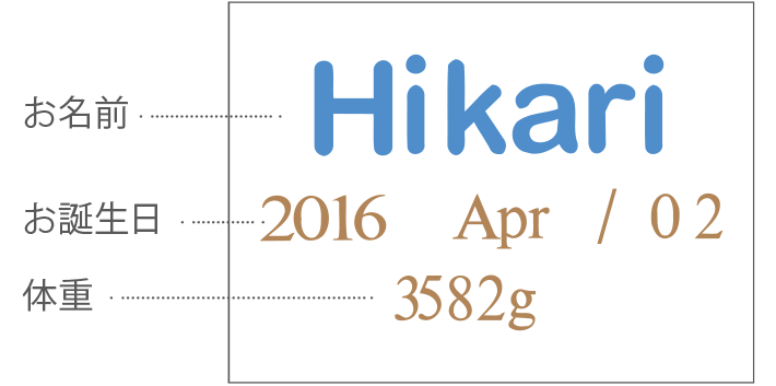 ベビー布団 ベビー寝具専門店 Nenet Bonreve オーダー ギフトラッピングについて